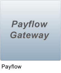 Payflow Link